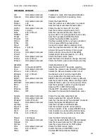 Предварительный просмотр 230 страницы Timewave PK-232MBX Operating Manual