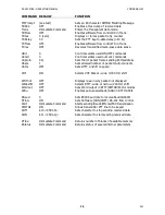 Предварительный просмотр 231 страницы Timewave PK-232MBX Operating Manual