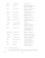 Предварительный просмотр 58 страницы Timewave PK-900 Operating Manual