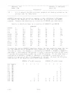 Предварительный просмотр 230 страницы Timewave PK-900 Operating Manual