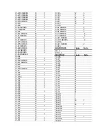 Предварительный просмотр 315 страницы Timewave PK-900 Operating Manual