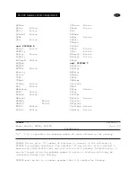 Предварительный просмотр 345 страницы Timewave PK-900 Operating Manual