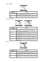 Preview for 252 page of Timex Global trainer User Manual