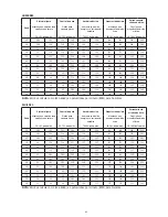 Preview for 182 page of Timex Run Trainer 2.0 GPS User Manual