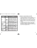 Preview for 104 page of Timex W-248 User Manual