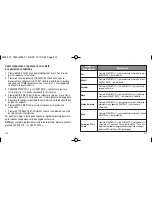 Preview for 162 page of Timex W-248 User Manual