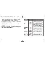 Preview for 260 page of Timex W-248 User Manual