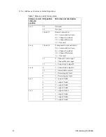 Предварительный просмотр 16 страницы Timing TSC 4092A IRIG-B Operation And Maintenance Manual