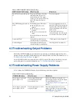 Предварительный просмотр 22 страницы Timing TSC 4092A IRIG-B Operation And Maintenance Manual