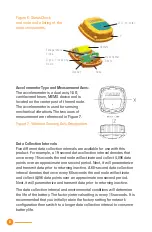 Preview for 8 page of Timken StatusCheck Quick Start Manual