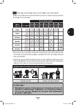 Предварительный просмотр 75 страницы Timken VHIN 10 User Manual