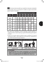 Предварительный просмотр 95 страницы Timken VHIN 10 User Manual