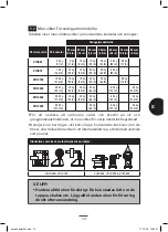 Предварительный просмотр 115 страницы Timken VHIN 10 User Manual