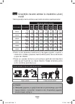 Предварительный просмотр 195 страницы Timken VHIN 10 User Manual