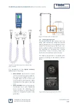 Preview for 7 page of TIMM ELEKTRONIK EUS-2 Technical Description