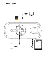 Preview for 4 page of TimoLabs CORBETT I Mini TM-BT002-2016C User Manual