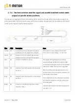 Предварительный просмотр 14 страницы Timotion JP4 User Manual