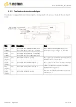 Предварительный просмотр 14 страницы Timotion MA1_DC User Manual