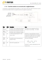 Предварительный просмотр 15 страницы Timotion MA1_DC User Manual