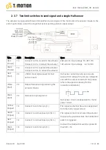 Предварительный просмотр 18 страницы Timotion MA1_DC User Manual