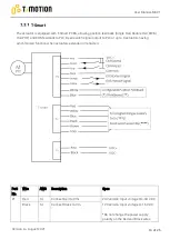 Предварительный просмотр 14 страницы Timotion MA2T User Manual