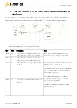 Предварительный просмотр 13 страницы Timotion TA16 User Manual