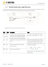 Предварительный просмотр 16 страницы Timotion TA16 User Manual