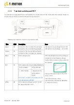 Предварительный просмотр 18 страницы Timotion TA16 User Manual