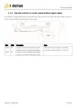 Предварительный просмотр 12 страницы Timotion TA2P User Manual