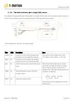 Предварительный просмотр 16 страницы Timotion TA2P User Manual