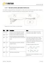 Предварительный просмотр 17 страницы Timotion TA2P User Manual