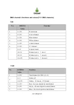 Preview for 12 page of Timpani BATTERYPAR45 User Manual