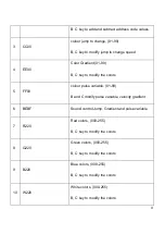 Preview for 11 page of Timpani LD270DMX User Manual