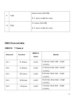 Preview for 12 page of Timpani LD270DMX User Manual