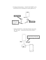 Preview for 4 page of Timtech MP5000S User Manual