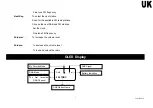 Предварительный просмотр 7 страницы TIN-NIK DAB-398S User Manual