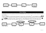 Предварительный просмотр 10 страницы TIN-NIK DAB-398WS User Manual