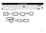 Предварительный просмотр 11 страницы TIN-NIK DAB-398WS User Manual