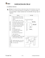 Preview for 12 page of Tinco AQUA28e Series Installation And Operation Manual