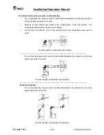 Preview for 18 page of Tinco AQUA28e Series Installation And Operation Manual