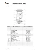 Preview for 29 page of Tinco AQUA28e Series Installation And Operation Manual