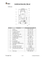 Preview for 32 page of Tinco AQUA28e Series Installation And Operation Manual