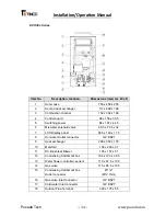 Preview for 34 page of Tinco AQUA28e Series Installation And Operation Manual