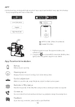 Предварительный просмотр 15 страницы Tineco 14120157 Instruction Manual