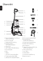 Preview for 8 page of Tineco CARPET ONE PRO Series Instruction Manual