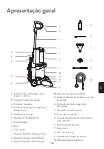 Preview for 141 page of Tineco CARPET ONE PRO Series Instruction Manual