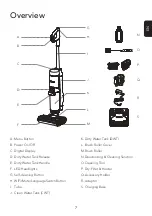 Предварительный просмотр 8 страницы Tineco FLOOR ONE S7 PRO Series Instruction Manual