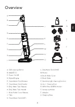 Предварительный просмотр 6 страницы Tineco iFloor 3 Series Instruction Manual