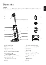 Preview for 9 page of Tineco iFloor BREEZE Instruction Manual