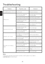 Preview for 34 page of Tineco iFloor BREEZE Instruction Manual